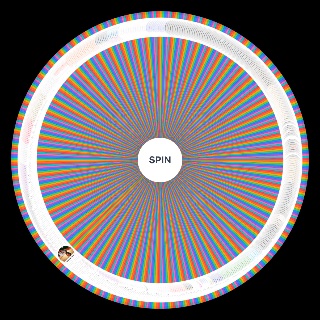 Every Kanye West Song Random Picker