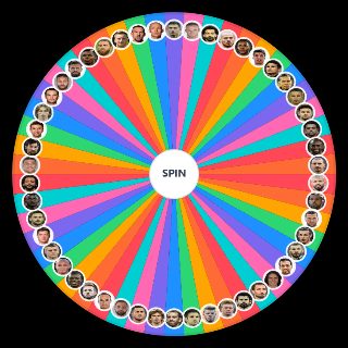 Random Top 50 football players of the 2010s Wheel