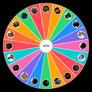 Freddy Fazbears Wheel