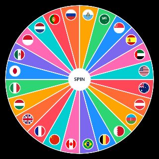 Spin the Wheel: F1 calendar