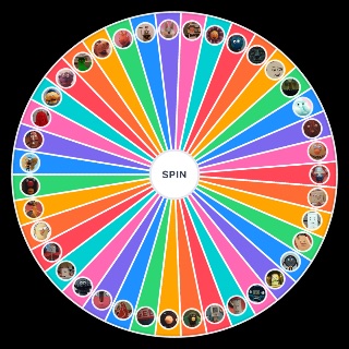Don't Hug Me Im Scared Characters Wheel
