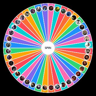 Spin the Wheel: The Gregor Limbus