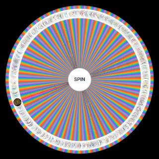 Spin the Wheel: Ultimate Disney/Nickelodeon Shows