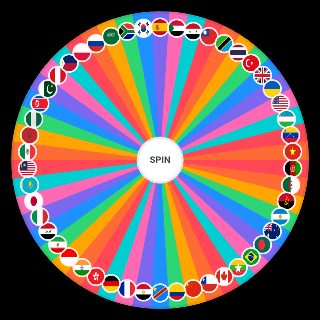 Rise of Nations Wheel