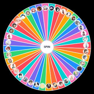 Konosuba Light Novel Characters Wheel