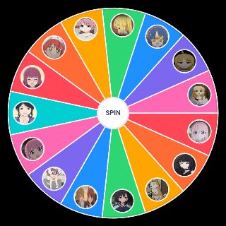 bocchi listings available (the rock) bocchi Wheel