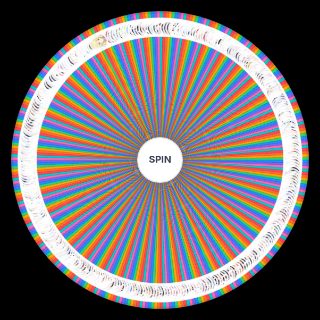 Random Blue Archive Students (March 2025 JP) Wheel