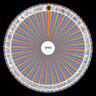 Random The Ultimate Conspiracy Theory Wheel