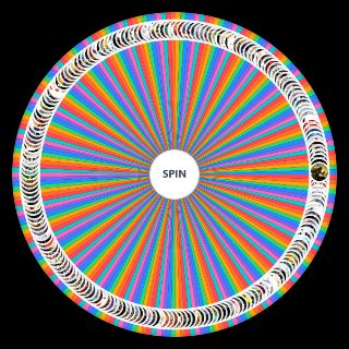 топ игр в которые я играл Wheel
