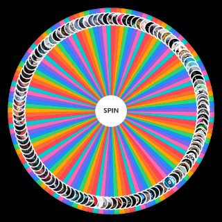 Spin the Wheel: Martin Garrix Musics [2026]