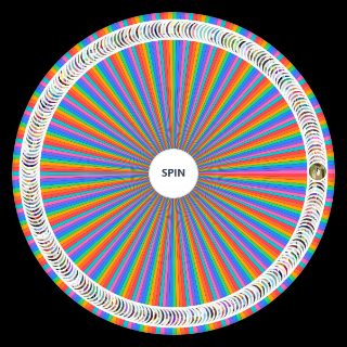 My Little Pony/Equestria Girl Characters (200+) Wheel