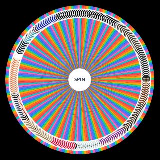 Kanye West Songs (as of Aug 2024) Random Picker