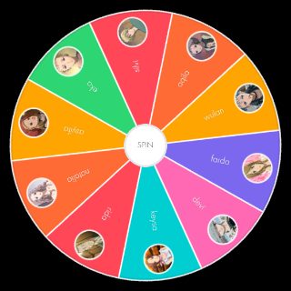 Spin the Wheel: nana characters