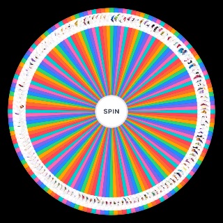 Spin the Wheel: DBL