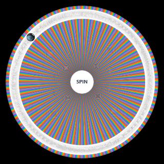 Naruto Powerscaling V8 Random Picker