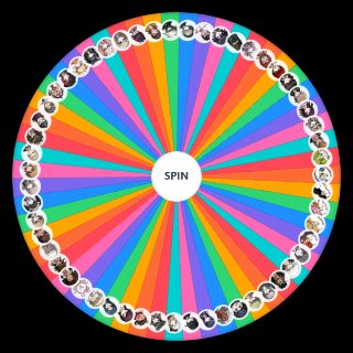 Random Danganronpa (1/2/v3) Wheel