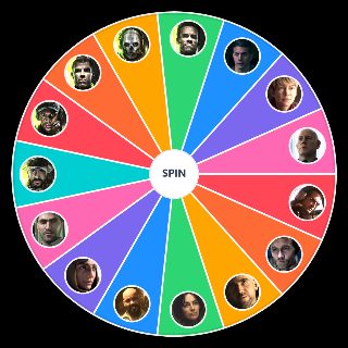 Modern Warfare II (2022) Campaign Characters Wheel