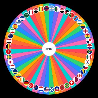 World Cup 2026 (Prognose) Wheel