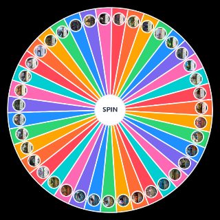 Choose a Random cEDH Commanders