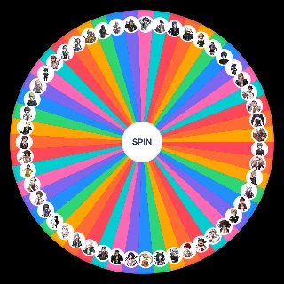 Danganronpa Characters Sexuality *Correct* Assumptions Random Generator