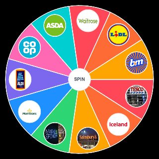 Spin the Wheel: How Tory Is Each British Supermaket