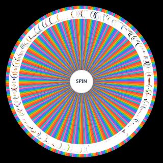 Deutsche Getränke Wheel