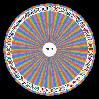Spin the Wheel: All 197 Flags of the World (2025) (Includes Taliban so 198)