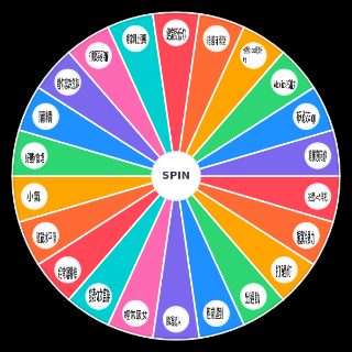Random 男朋友red flag行為 Wheel