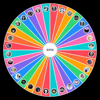 HxH Chimera Ant Arc Character Wheel