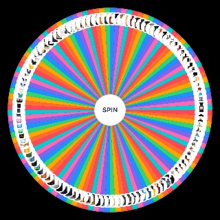 Spin the Wheel: Parfums