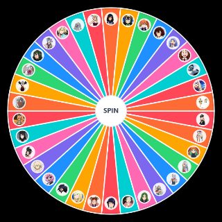 Female Boku no Hero Academia Characters Wheel