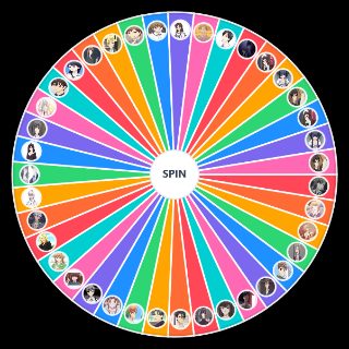 Fruit Basket Characters Wheel