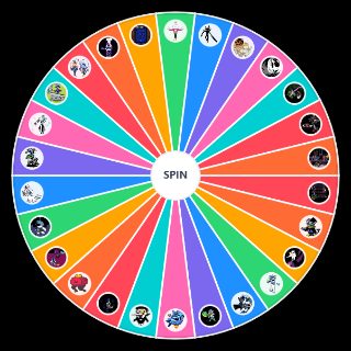 Deltarune 1 4 Bosses (difficulty) Wheel