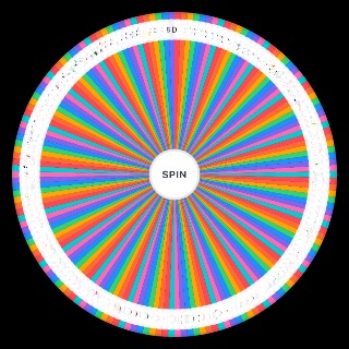 Spin the Wheel: Roblox Faces (Limiteds on Avatar Shop)
