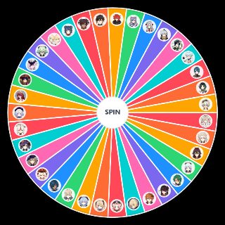 Which Genshin Impact Characters Would Bully Me Wheel