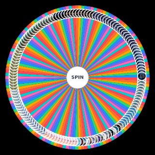 Spin the Wheel: Owl City (& Sky Sailing) COMPLETE DISCOGRAPHY