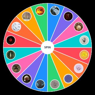 Spin the Wheel: The Dear Hunter Albums