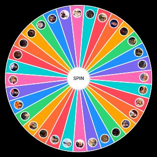 Choose a Random Best Henry Danger Characters
