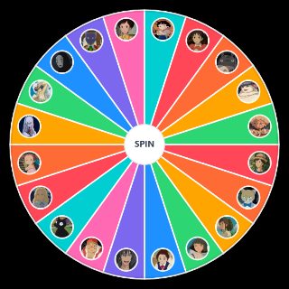 Studio Ghibli Protagonists A Wheel