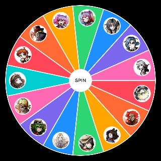 Random Sdra2 Best Characters to Worst Characters Wheel