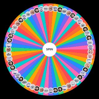Spin the Wheel: Melanie Martinez All Songs (as of May 2023)