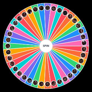 Random Dead By Daylight Killers: The Ghoul Wheel