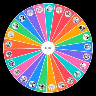 Que posición tiene cada personaje de snv Wheel