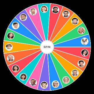 modern family characters Random Picker