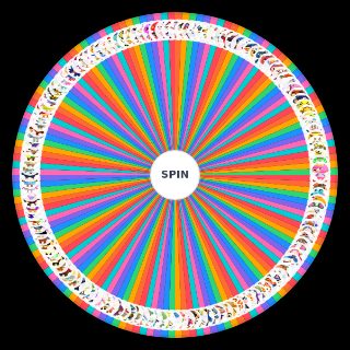 Random Personnage d'animal crossing Wheel