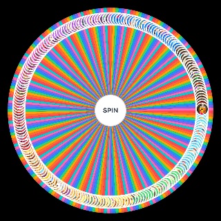 Every KNITS Contestant Wheel