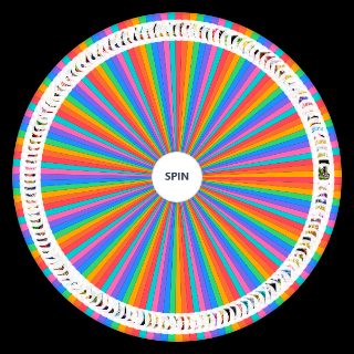 Random Dokkan TUR DFE Wheel