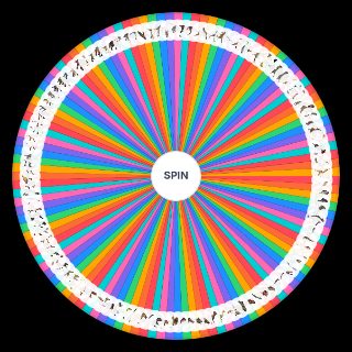 Spin the Wheel: Jurassic World Evolution 2 All Dinosaurs & Creatures