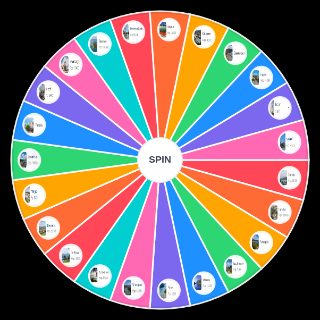 Random New Zealand Citys and towns Wheel