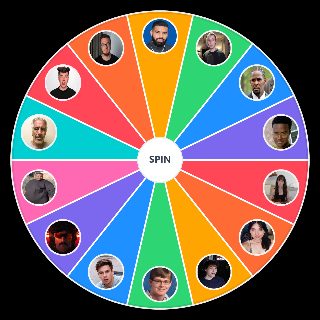 youtube/influencer predator Wheel